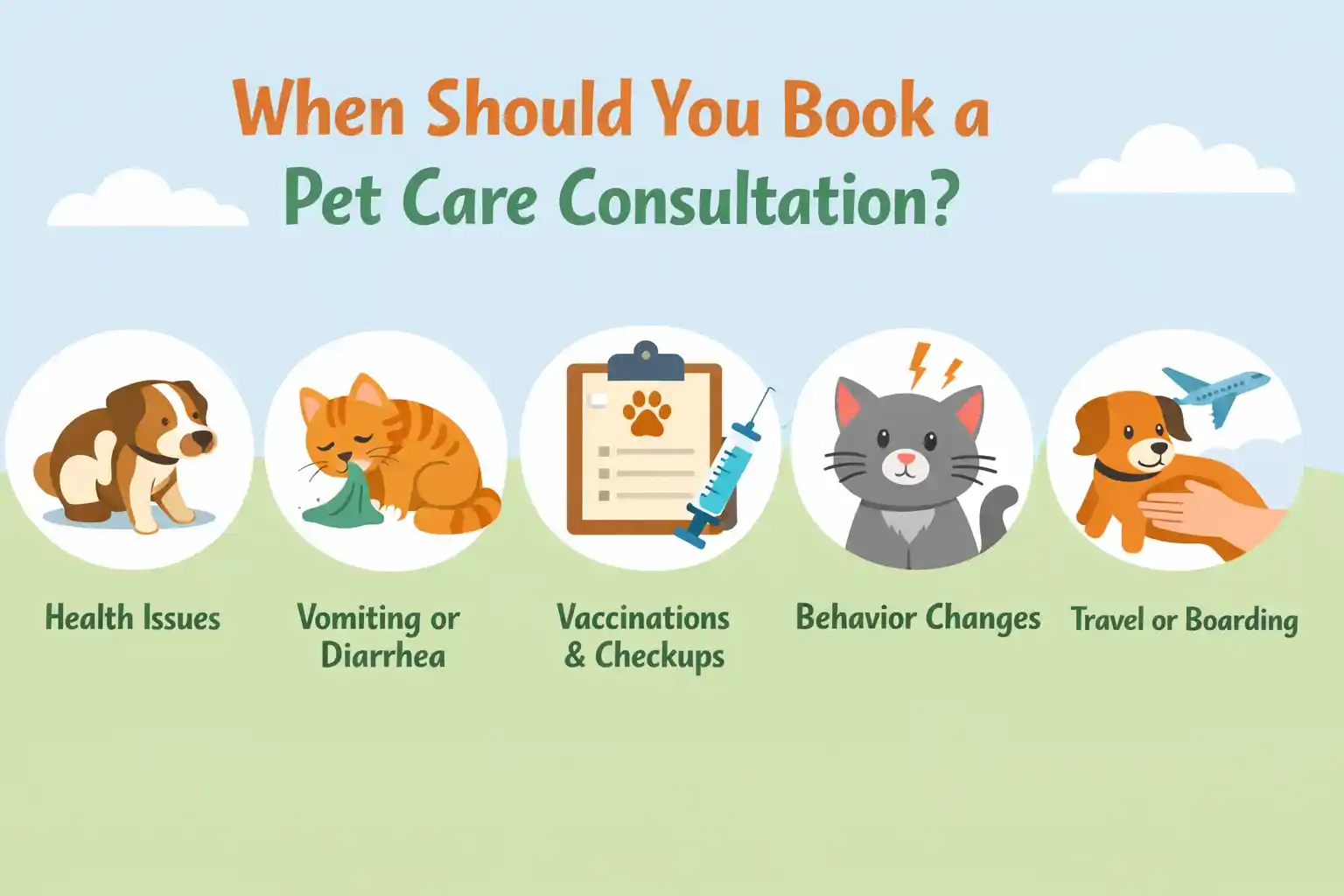 best online vet consultation india