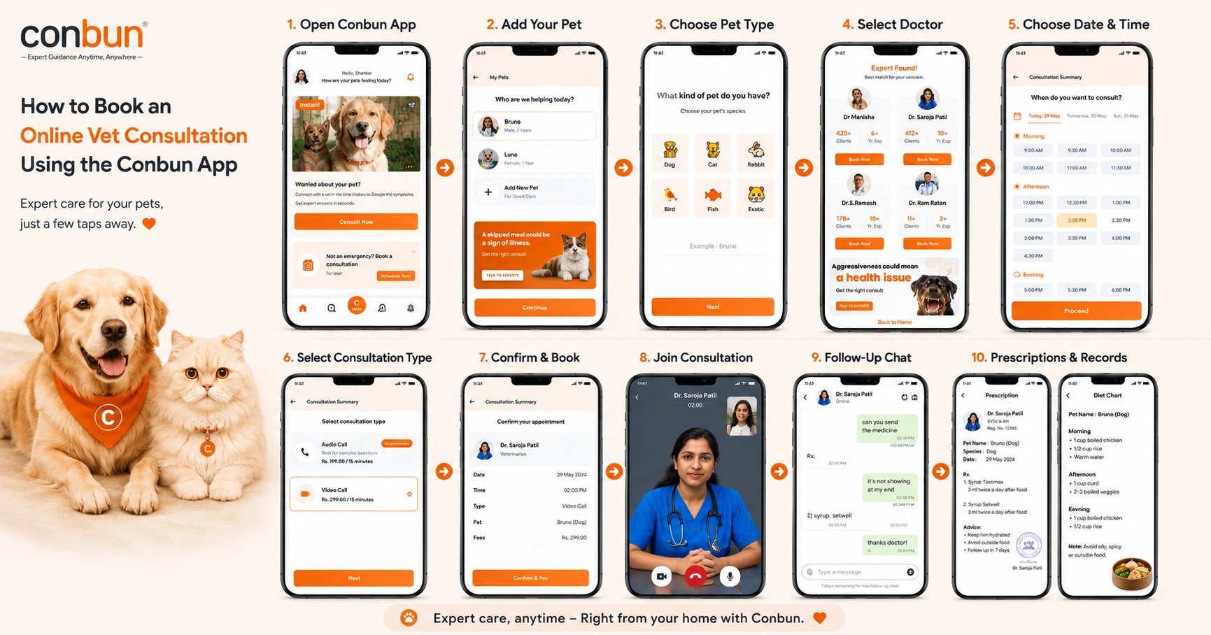 best online vet consultation india