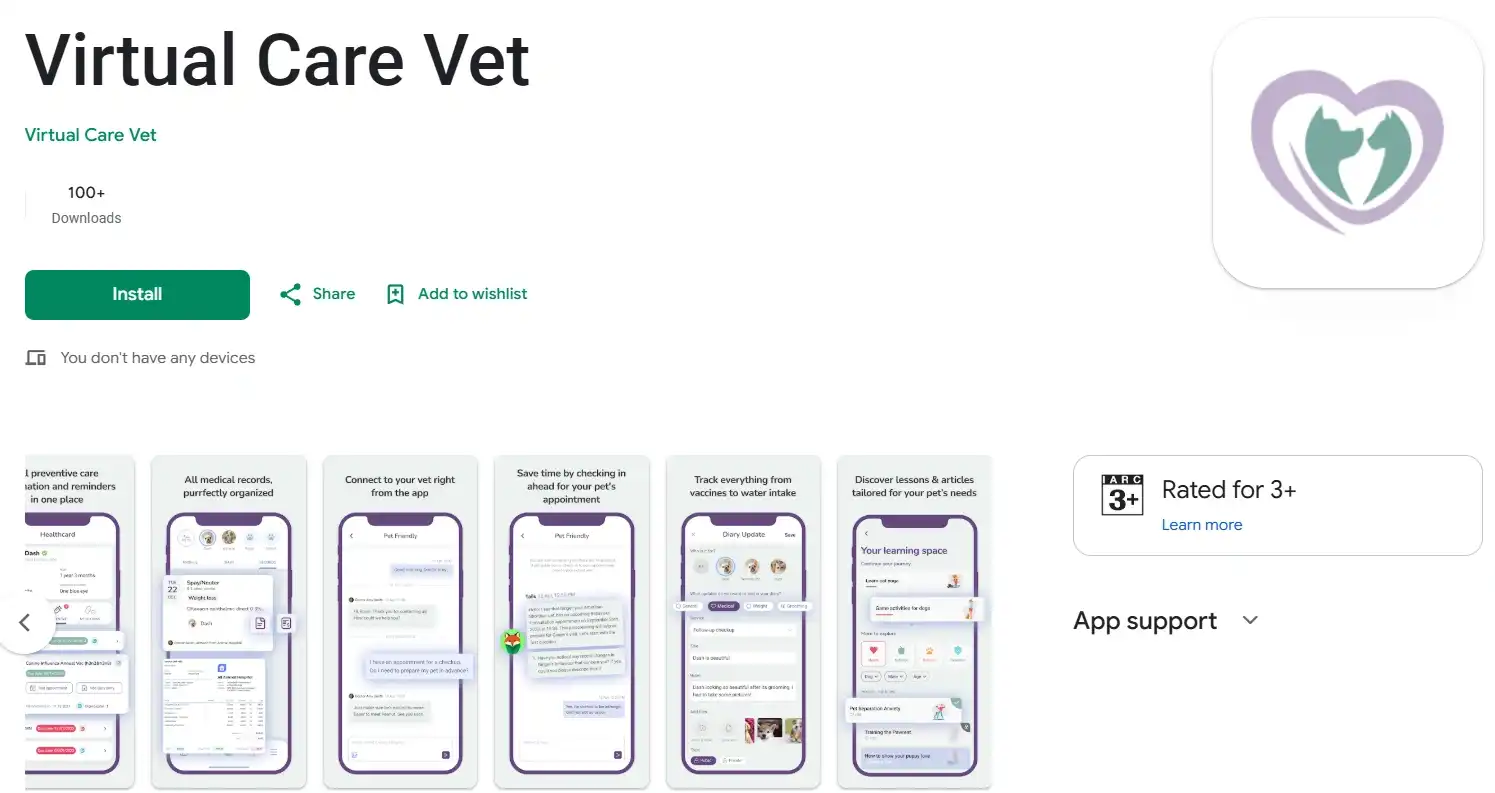 best online vet consultation india